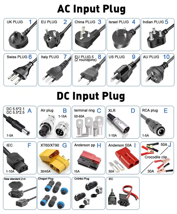 Electric Motorbike Scooter Battery Charger